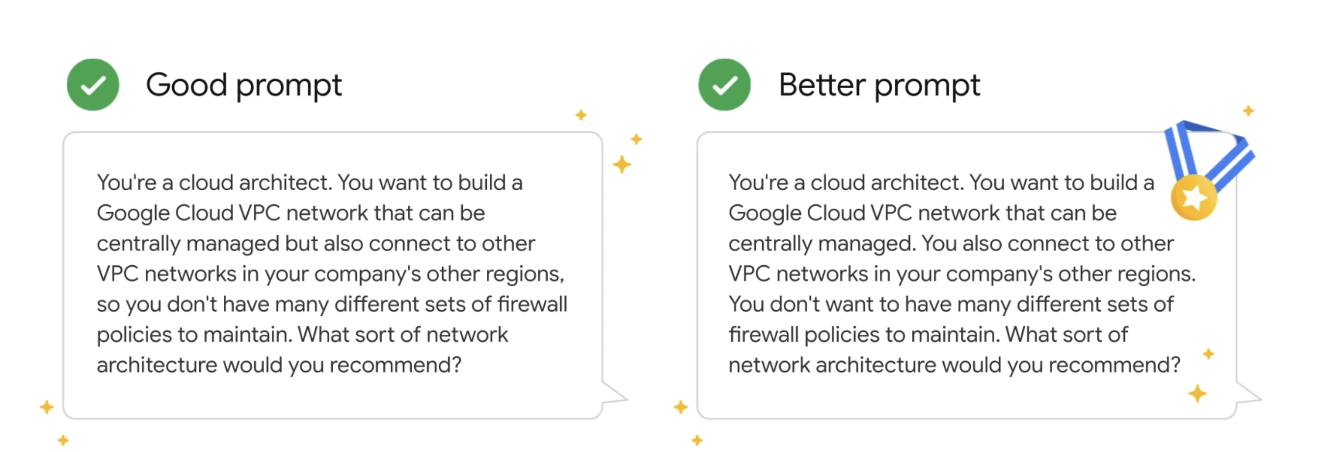 Concise sentences example